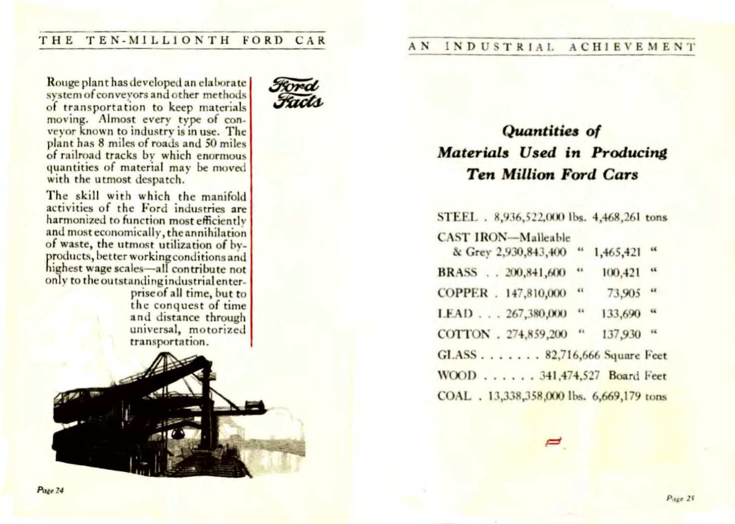 n_1924 Ford Ten Millionth Car-24-25.jpg